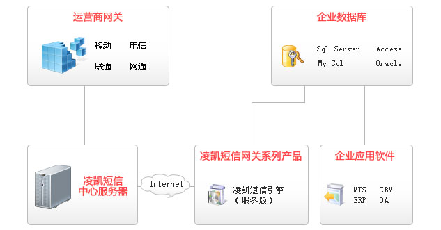 龙八国际app,龙八国际app